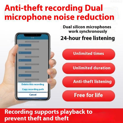 Car GPS Anti-Theft Tracker